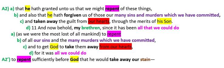 Book of Mormon Chiasmus Alma 24 Vs 11-12