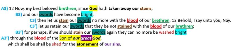 Book of Mormon Chiasmus Alma 24 Vs 12-13