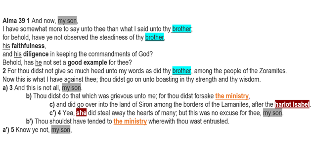 Book of Mormon Chiasmus Alma 39 1-4
