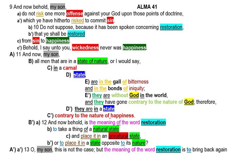 Book of Mormon chiasmus and poetic parallel alma 41 9-13