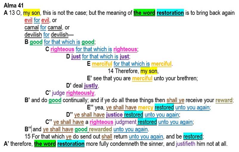 Book of Mormon chiasmus and poetic parallel alma 41 13-15
