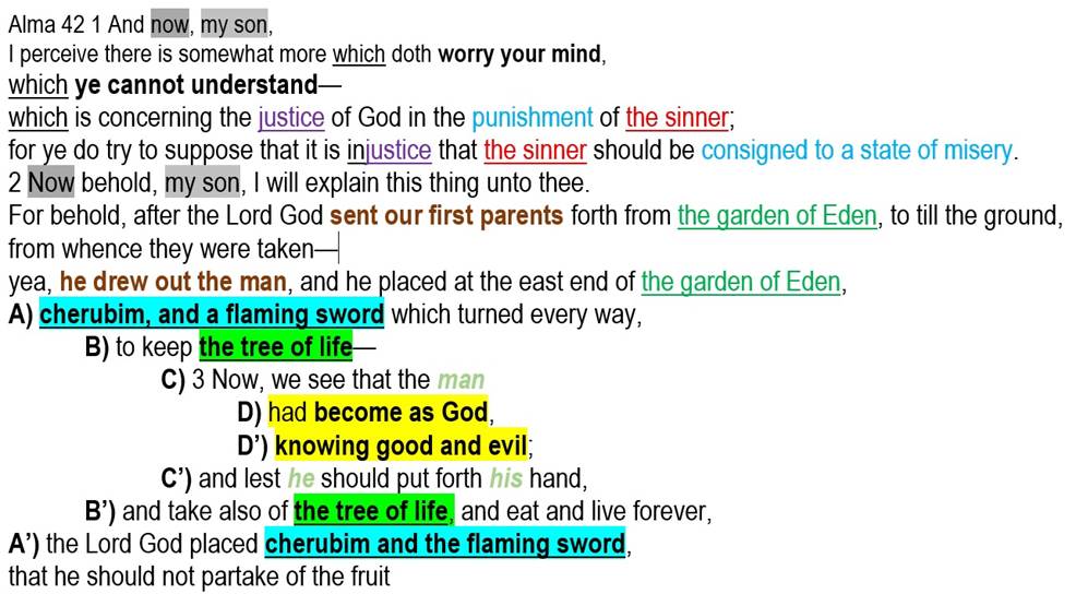 Book of Mormon chiasmus and poetic parallel alma 42 1-3