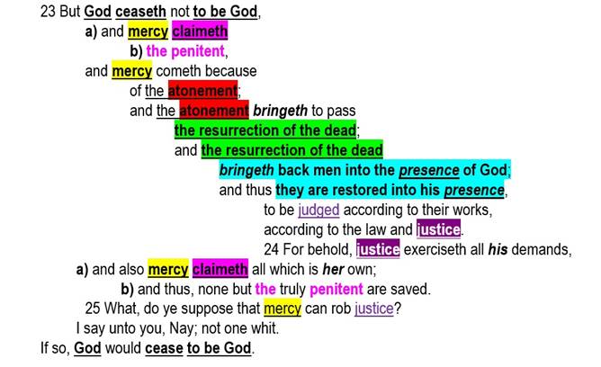 Book of Mormon chiasmus and poetic parallel alma 42 23-25