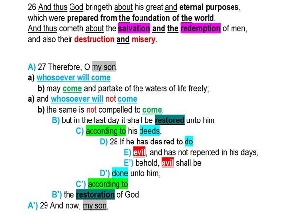 Book of Mormon chiasmus and poetic parallel alma 42 26-27