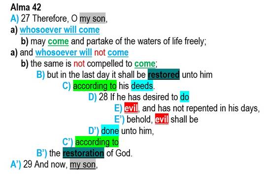 Book of Mormon chiasmus and poetic parallel alma 42 27-28